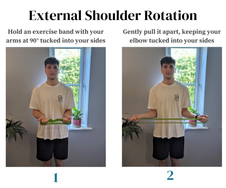 Best Exercises For Shoulder Bursitis Dr Mehta San Jose